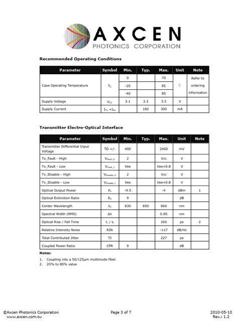 xtreme guard esd suppressors|Reference Dimensions: AXGD1 Series .